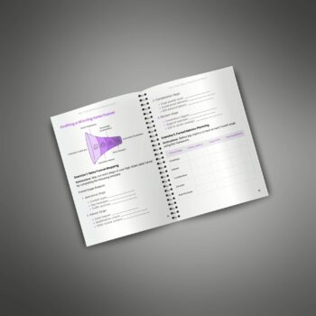 Affiliate Marketing Mastery Bundle - Image 4